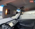 Синий Хонда ФИТ, объемом двигателя 1.5 л и пробегом 41 тыс. км за 15500 $, фото 14 на Automoto.ua