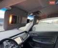 Синий Хонда ФИТ, объемом двигателя 1.5 л и пробегом 40 тыс. км за 16800 $, фото 22 на Automoto.ua