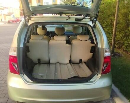 Бежевый Хонда ФРВ, объемом двигателя 2 л и пробегом 380 тыс. км за 6999 $, фото 33 на Automoto.ua