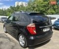 Черный Хонда ФРВ, объемом двигателя 1.8 л и пробегом 240 тыс. км за 6900 $, фото 1 на Automoto.ua