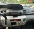 Черный Хонда ФРВ, объемом двигателя 1.8 л и пробегом 240 тыс. км за 6900 $, фото 17 на Automoto.ua