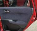 Червоний Хонда ФРВ, об'ємом двигуна 1.8 л та пробігом 112 тис. км за 7000 $, фото 15 на Automoto.ua