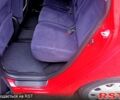 Хонда ФРВ, объемом двигателя 2.2 л и пробегом 180 тыс. км за 7200 $, фото 9 на Automoto.ua
