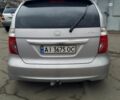 Серый Хонда ФРВ, объемом двигателя 1.8 л и пробегом 400 тыс. км за 4300 $, фото 3 на Automoto.ua