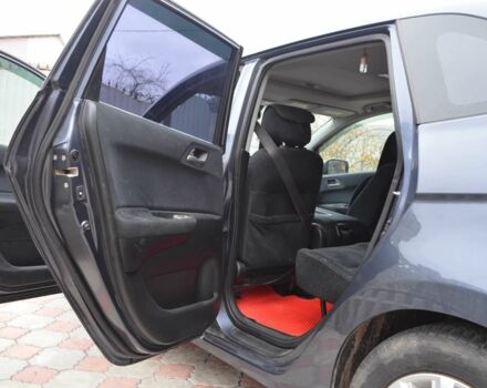 Серый Хонда ФРВ, объемом двигателя 2 л и пробегом 273 тыс. км за 4999 $, фото 12 на Automoto.ua