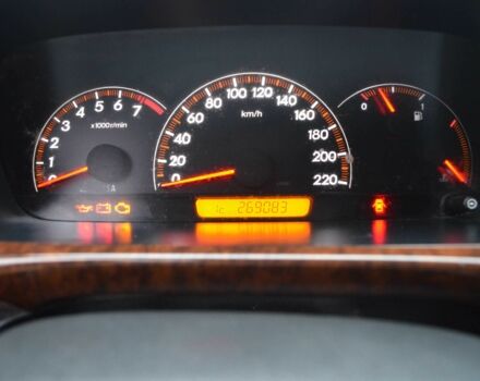 Серый Хонда ФРВ, объемом двигателя 2 л и пробегом 273 тыс. км за 4999 $, фото 22 на Automoto.ua