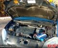 Серый Хонда ФРВ, объемом двигателя 2.2 л и пробегом 253 тыс. км за 5950 $, фото 7 на Automoto.ua