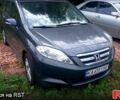 Серый Хонда ФРВ, объемом двигателя 1.7 л и пробегом 25100 тыс. км за 5400 $, фото 1 на Automoto.ua