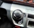 Серый Хонда ФРВ, объемом двигателя 2 л и пробегом 200 тыс. км за 6500 $, фото 55 на Automoto.ua