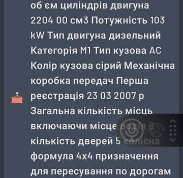 Серый Хонда ФРВ, объемом двигателя 2.2 л и пробегом 316 тыс. км за 6200 $, фото 16 на Automoto.ua