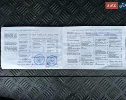 Серый Хонда ФРВ, объемом двигателя 1.8 л и пробегом 252 тыс. км за 6999 $, фото 89 на Automoto.ua