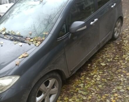 Синий Хонда ФРВ, объемом двигателя 2 л и пробегом 3 тыс. км за 2300 $, фото 1 на Automoto.ua