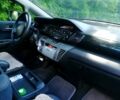 Синий Хонда ФРВ, объемом двигателя 1.7 л и пробегом 265 тыс. км за 4600 $, фото 5 на Automoto.ua