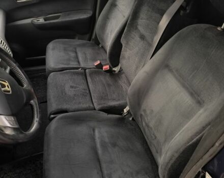 Синій Хонда ФРВ, об'ємом двигуна 2 л та пробігом 300 тис. км за 4700 $, фото 5 на Automoto.ua