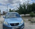 Синий Хонда ФРВ, объемом двигателя 2 л и пробегом 3 тыс. км за 4502 $, фото 1 на Automoto.ua