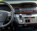 Синий Хонда ФРВ, объемом двигателя 2 л и пробегом 224 тыс. км за 2950 $, фото 2 на Automoto.ua