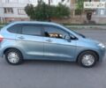 Синій Хонда ФРВ, об'ємом двигуна 2 л та пробігом 244 тис. км за 5999 $, фото 8 на Automoto.ua