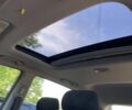 Синій Хонда ФРВ, об'ємом двигуна 0 л та пробігом 224 тис. км за 2950 $, фото 5 на Automoto.ua