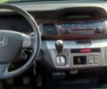 Синій Хонда ФРВ, об'ємом двигуна 0 л та пробігом 224 тис. км за 2950 $, фото 2 на Automoto.ua