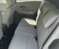 Белый Хонда ХРВ, объемом двигателя 1.8 л и пробегом 170 тыс. км за 12200 $, фото 5 на Automoto.ua