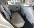 Білий Хонда ХРВ, об'ємом двигуна 1.8 л та пробігом 165 тис. км за 2900 $, фото 9 на Automoto.ua
