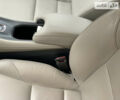 Білий Хонда ХРВ, об'ємом двигуна 1.8 л та пробігом 43 тис. км за 15450 $, фото 17 на Automoto.ua