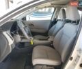 Білий Хонда ХРВ, об'ємом двигуна 1.8 л та пробігом 165 тис. км за 2900 $, фото 6 на Automoto.ua