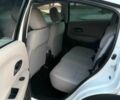 Білий Хонда ХРВ, об'ємом двигуна 1.8 л та пробігом 41 тис. км за 16200 $, фото 10 на Automoto.ua