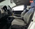 Белый Хонда ХРВ, объемом двигателя 1.8 л и пробегом 116 тыс. км за 4500 $, фото 6 на Automoto.ua