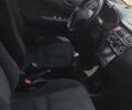 Черный Хонда ХРВ, объемом двигателя 1.59 л и пробегом 250 тыс. км за 5500 $, фото 14 на Automoto.ua