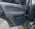 Черный Хонда ХРВ, объемом двигателя 1.59 л и пробегом 270 тыс. км за 5800 $, фото 8 на Automoto.ua