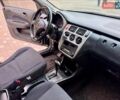 Черный Хонда ХРВ, объемом двигателя 1.6 л и пробегом 289 тыс. км за 6400 $, фото 50 на Automoto.ua