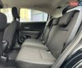 Чорний Хонда ХРВ, об'ємом двигуна 1.8 л та пробігом 136 тис. км за 15400 $, фото 18 на Automoto.ua