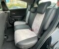 Черный Хонда ХРВ, объемом двигателя 1.8 л и пробегом 86 тыс. км за 16990 $, фото 9 на Automoto.ua
