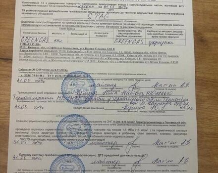 Фіолетовий Хонда ХРВ, об'ємом двигуна 1.8 л та пробігом 88 тис. км за 18500 $, фото 33 на Automoto.ua