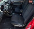 Красный Хонда ХРВ, объемом двигателя 1.6 л и пробегом 288 тыс. км за 5699 $, фото 16 на Automoto.ua