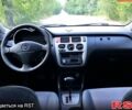 Красный Хонда ХРВ, объемом двигателя 1.6 л и пробегом 137 тыс. км за 6300 $, фото 8 на Automoto.ua