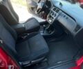 Хонда ХРВ, объемом двигателя 0 л и пробегом 288 тыс. км за 5699 $, фото 29 на Automoto.ua