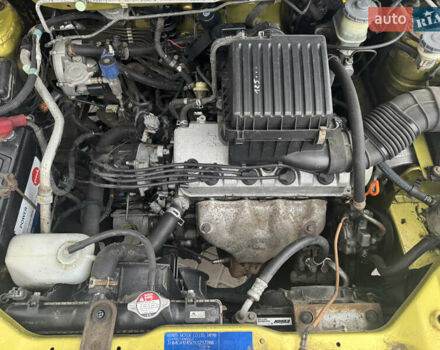 Желтый Хонда ХРВ, объемом двигателя 1.59 л и пробегом 217 тыс. км за 4500 $, фото 35 на Automoto.ua