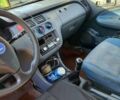 Серый Хонда ХРВ, объемом двигателя 1.59 л и пробегом 320 тыс. км за 4500 $, фото 4 на Automoto.ua