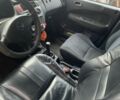 Сірий Хонда ХРВ, об'ємом двигуна 1.6 л та пробігом 450 тис. км за 4900 $, фото 8 на Automoto.ua