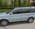 Серый Хонда ХРВ, объемом двигателя 1.59 л и пробегом 148 тыс. км за 4900 $, фото 1 на Automoto.ua