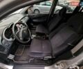 Серый Хонда ХРВ, объемом двигателя 1.59 л и пробегом 230 тыс. км за 5190 $, фото 32 на Automoto.ua