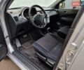 Серый Хонда ХРВ, объемом двигателя 1.59 л и пробегом 230 тыс. км за 5190 $, фото 55 на Automoto.ua