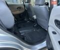 Серый Хонда ХРВ, объемом двигателя 1.8 л и пробегом 135 тыс. км за 13500 $, фото 68 на Automoto.ua