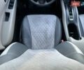 Серый Хонда ХРВ, объемом двигателя 1.8 л и пробегом 135 тыс. км за 13500 $, фото 26 на Automoto.ua
