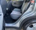 Серый Хонда ХРВ, объемом двигателя 1.8 л и пробегом 135 тыс. км за 13500 $, фото 64 на Automoto.ua