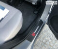 Сірий Хонда ХРВ, об'ємом двигуна 1.8 л та пробігом 76 тис. км за 16300 $, фото 42 на Automoto.ua