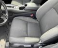 Серый Хонда ХРВ, объемом двигателя 0.18 л и пробегом 27 тыс. км за 14200 $, фото 7 на Automoto.ua