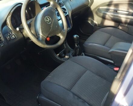 Синий Хонда ХРВ, объемом двигателя 1.6 л и пробегом 282 тыс. км за 4600 $, фото 8 на Automoto.ua